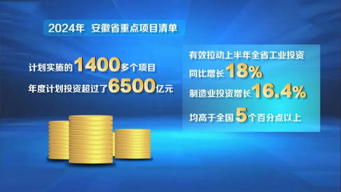 投资向“新”而行，国内贸易代理助力提升安徽经济“含金量”